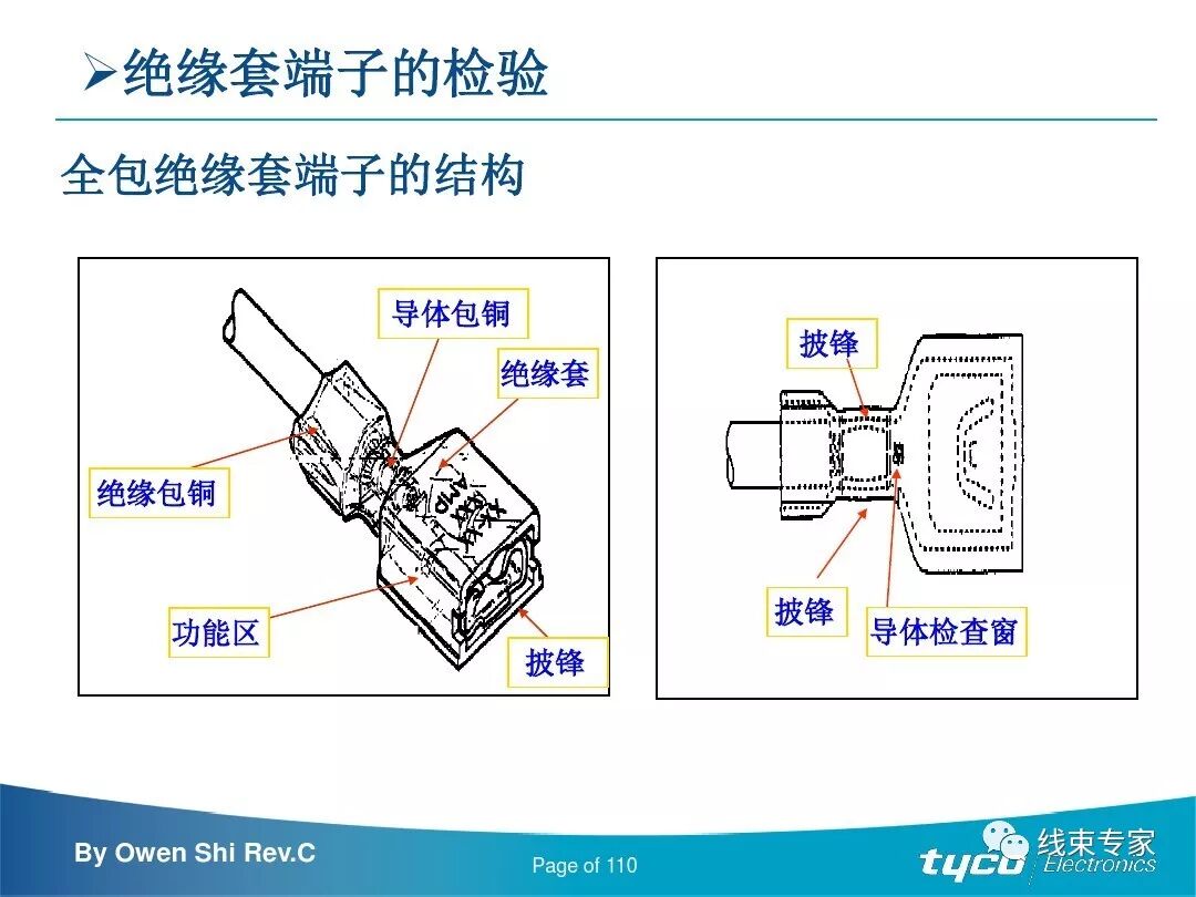 端子压接操作规范及压接标准完全解读的图110