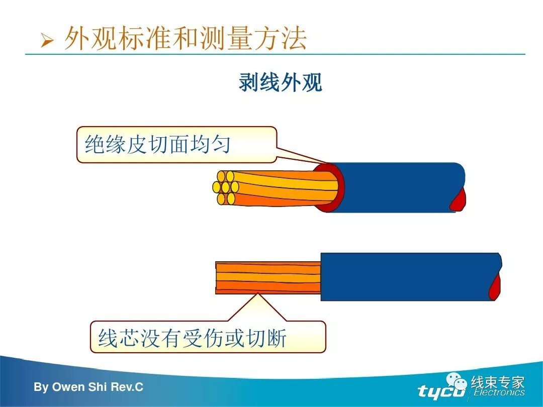 端子压接操作规范及压接标准完全解读的图44