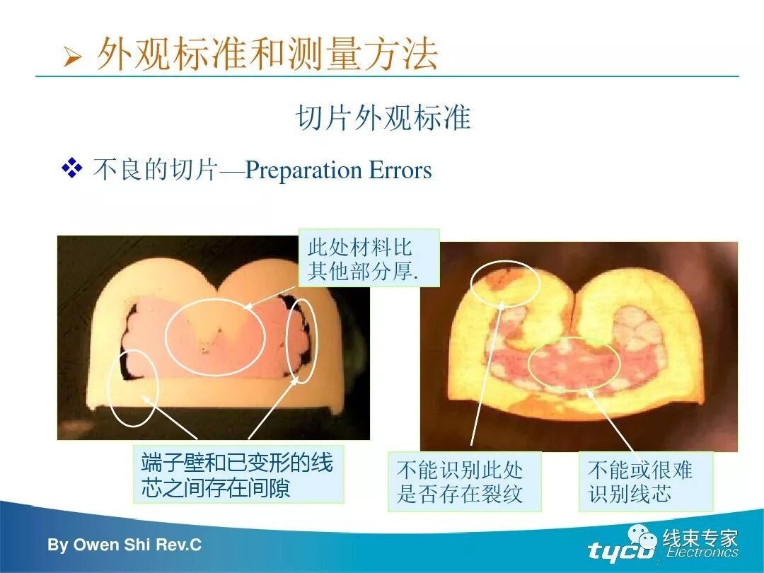 端子压接操作规范及压接标准完全解读的图52