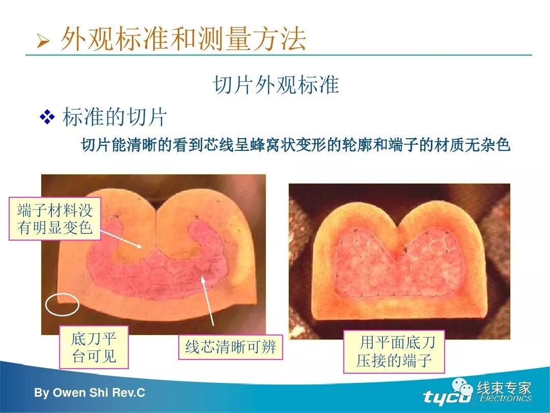 端子压接操作规范及压接标准完全解读的图51