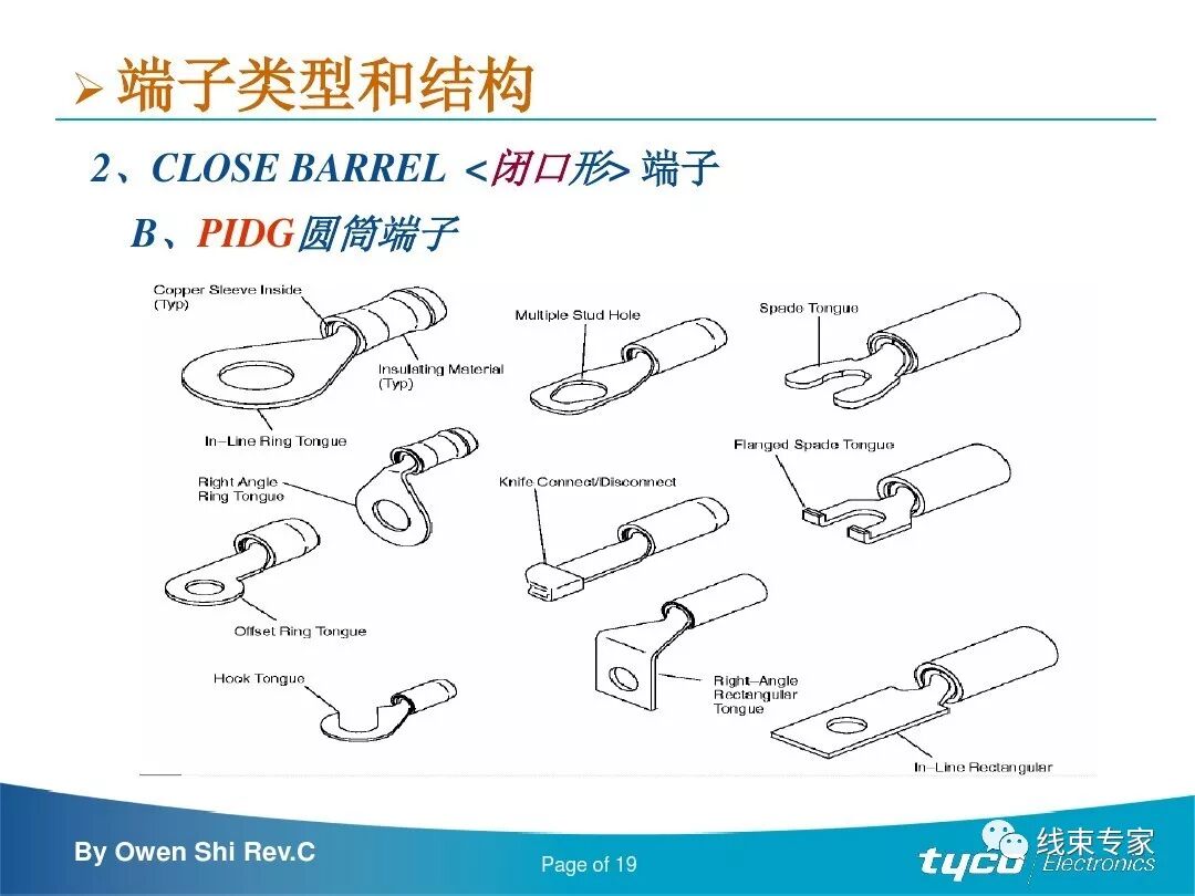 端子压接操作规范及压接标准完全解读的图19
