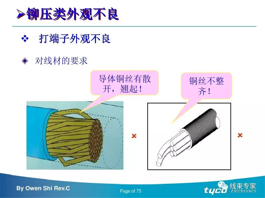 端子压接操作规范及压接标准完全解读的图75
