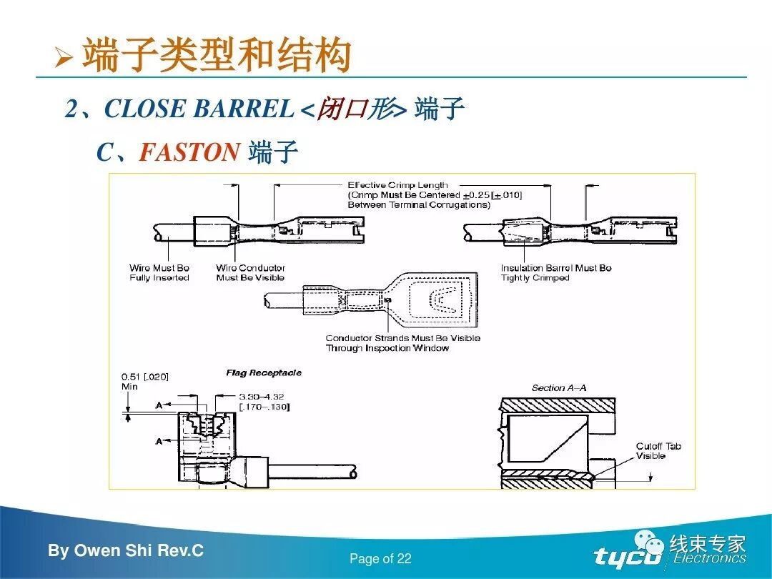 端子压接操作规范及压接标准完全解读的图22