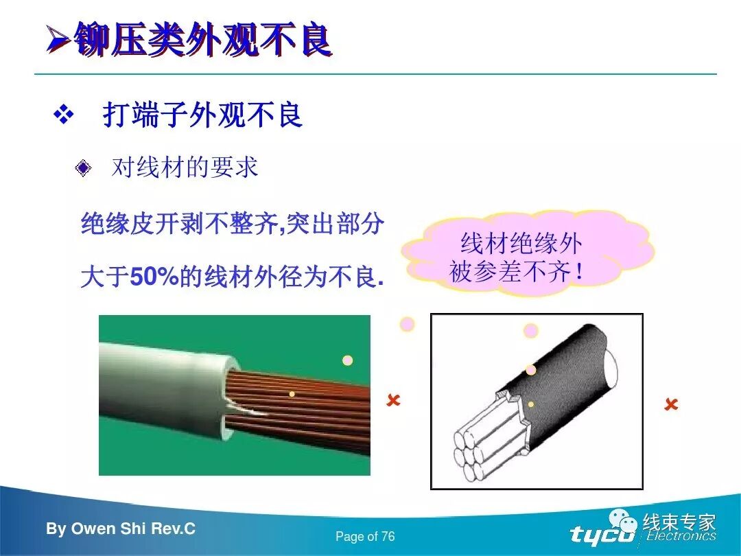 端子压接操作规范及压接标准完全解读的图76