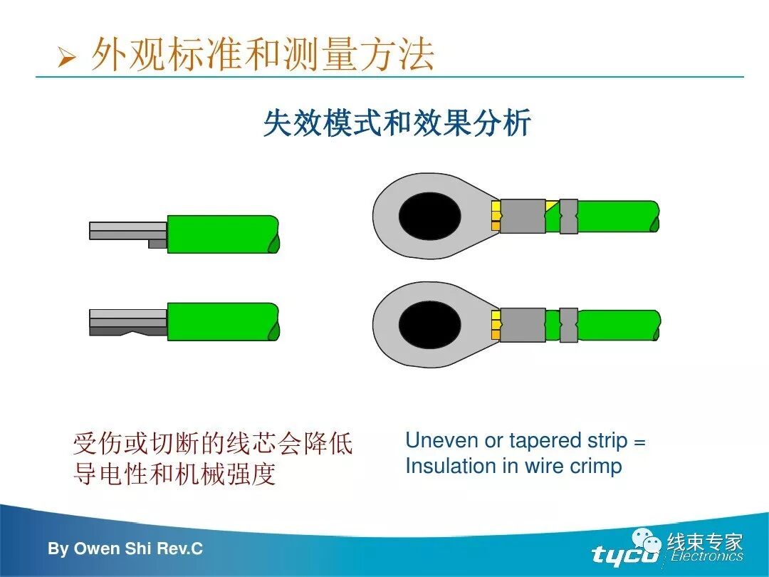 端子压接操作规范及压接标准完全解读的图46