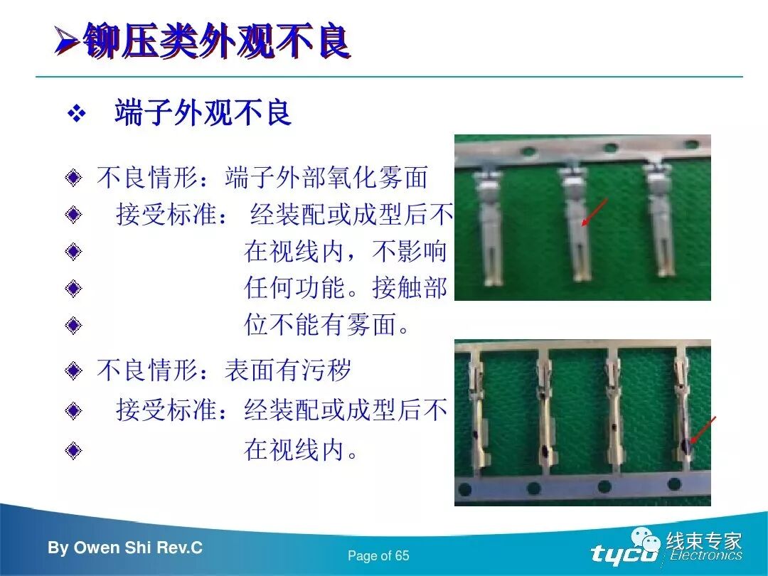 端子压接操作规范及压接标准完全解读的图65