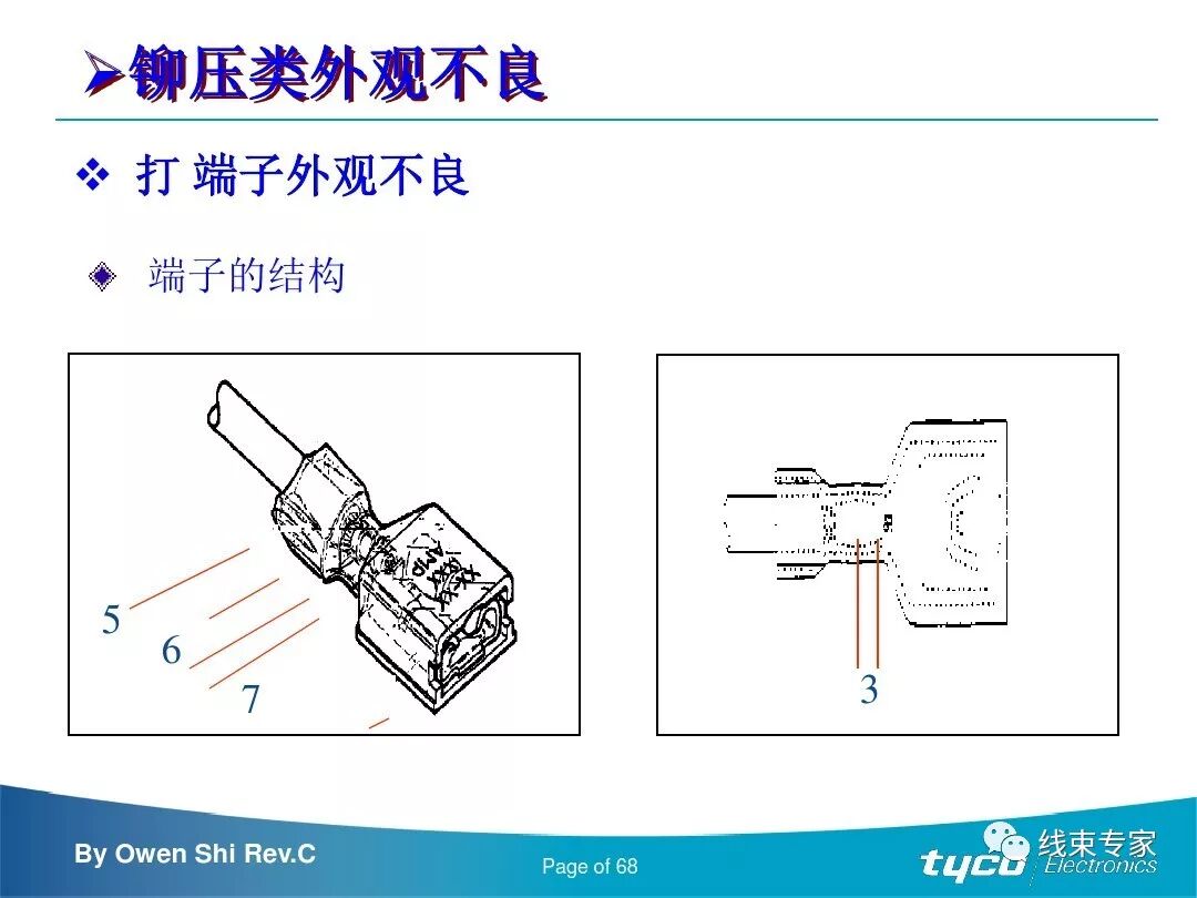 端子压接操作规范及压接标准完全解读的图68