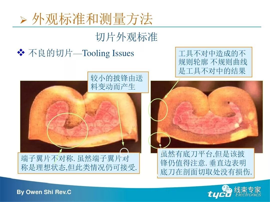 端子压接操作规范及压接标准完全解读的图54