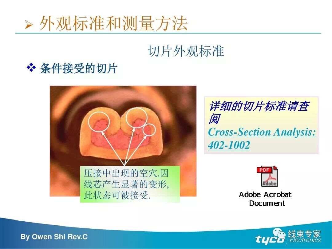 端子压接操作规范及压接标准完全解读的图57