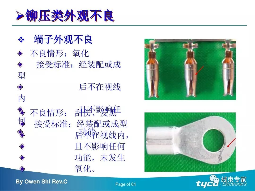 端子压接操作规范及压接标准完全解读的图64