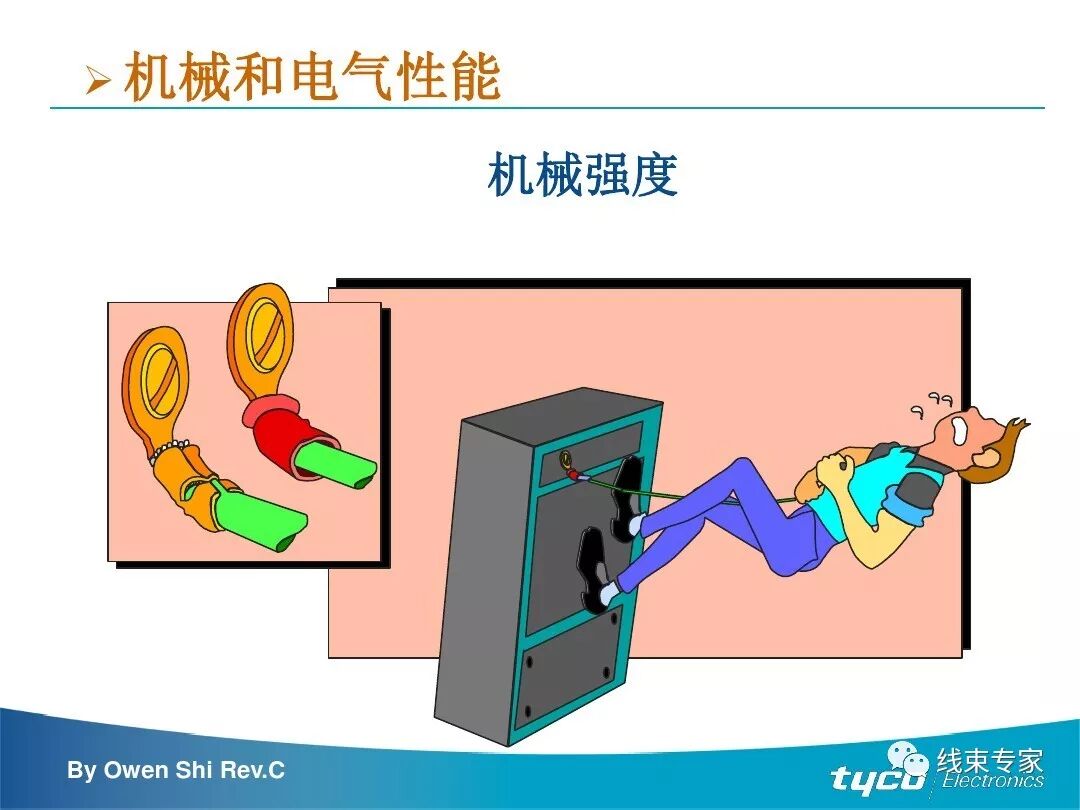 端子压接操作规范及压接标准完全解读的图25