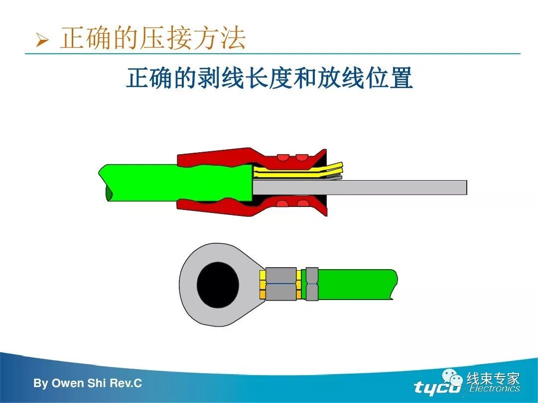 端子压接操作规范及压接标准完全解读的图40