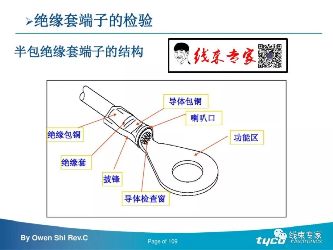 端子压接操作规范及压接标准完全解读的图109