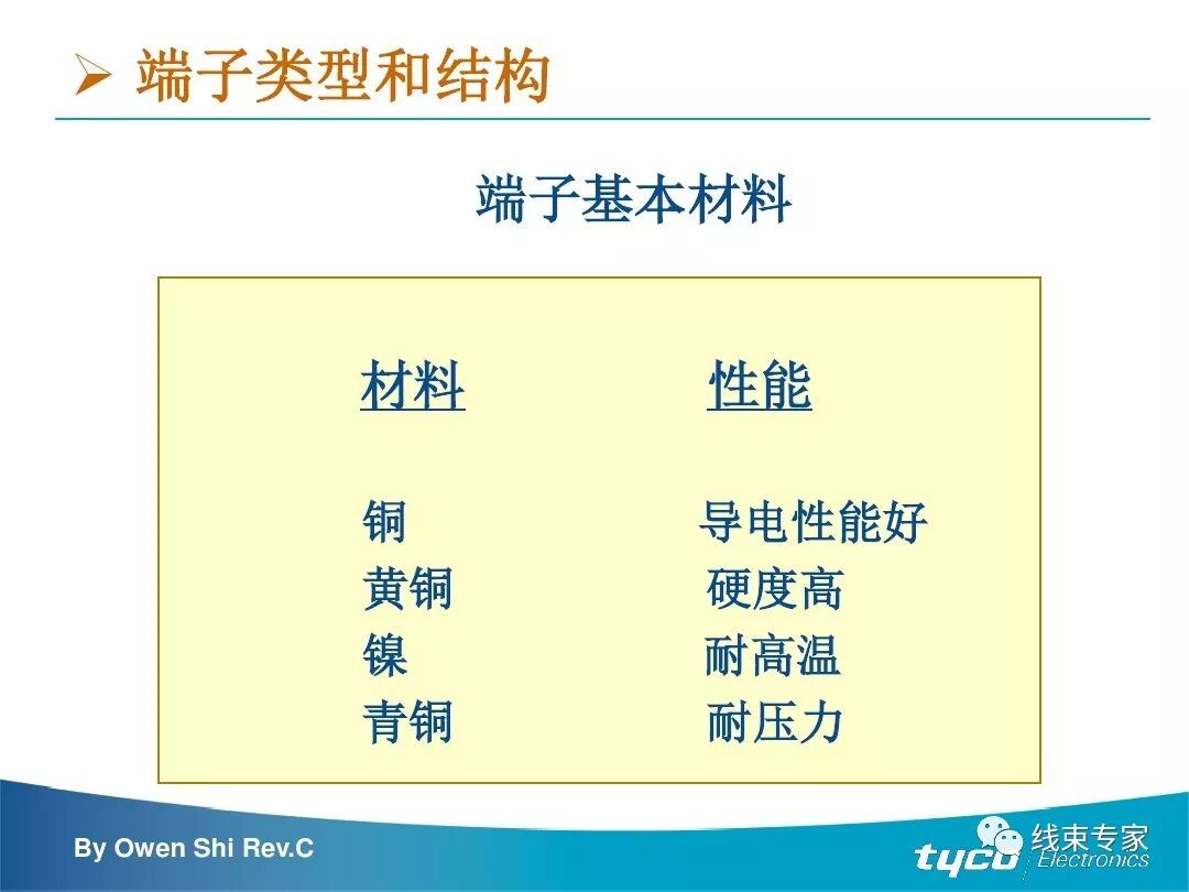 端子压接操作规范及压接标准完全解读的图13