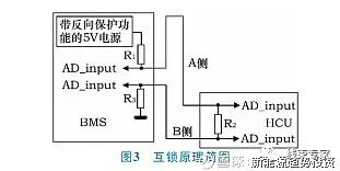 PHEV车型高压互锁方案设计及分析的图5