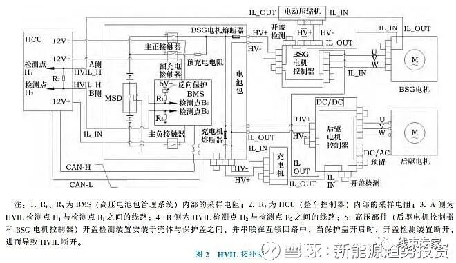 PHEV车型高压互锁方案设计及分析的图3