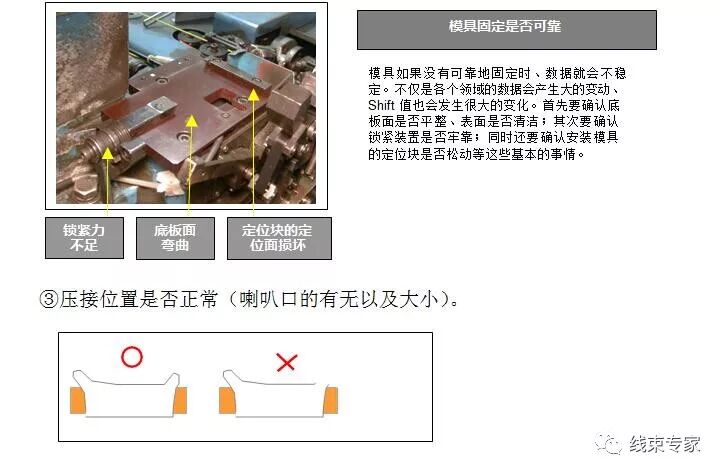 CFM压力传感器的作用及原理的图7
