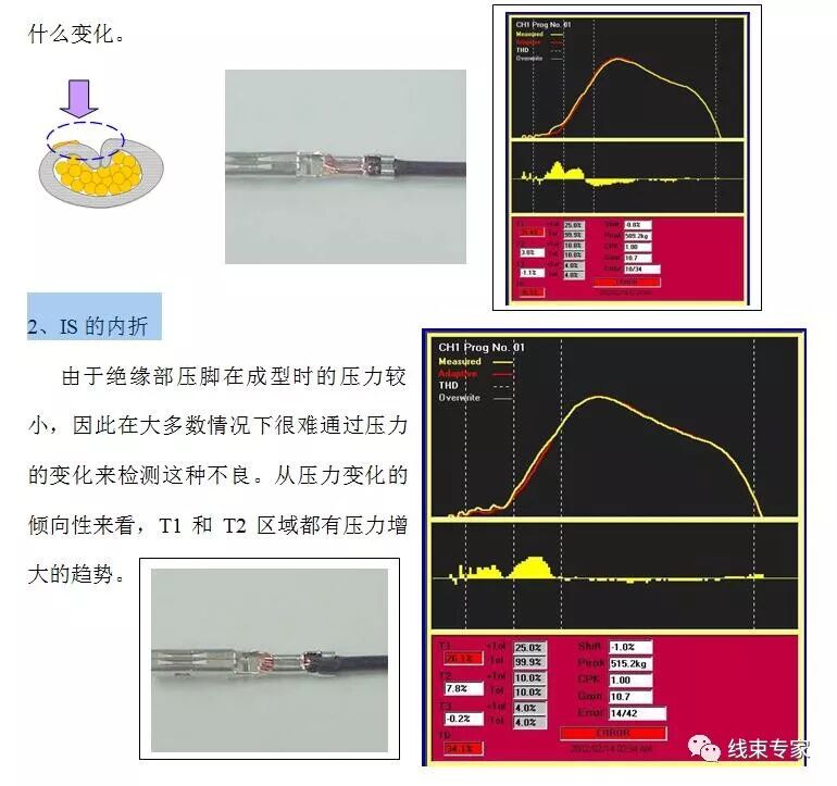 CFM压力传感器的作用及原理的图9
