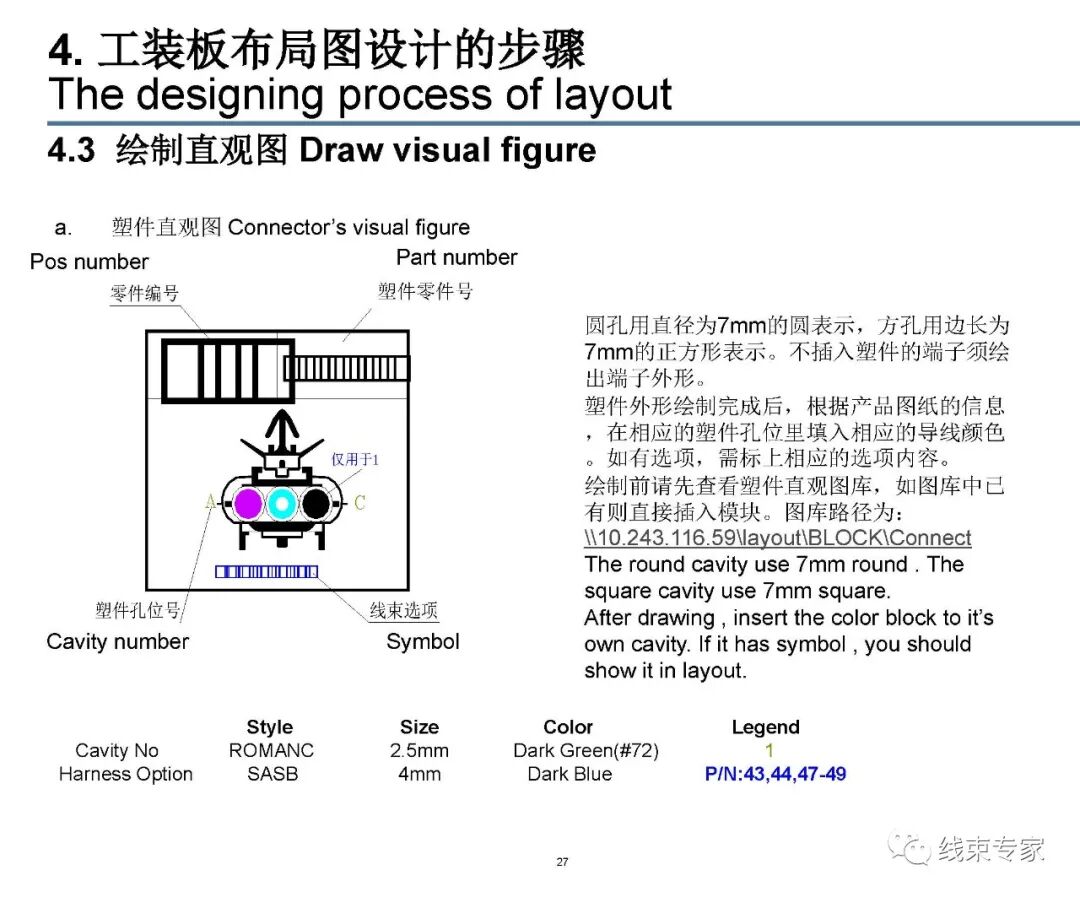 汽车线束装配工装板设计的图27
