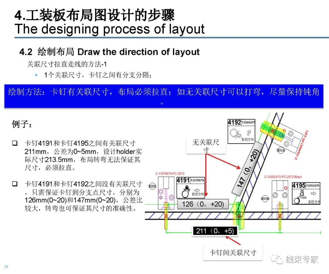 汽车线束装配工装板设计的图21