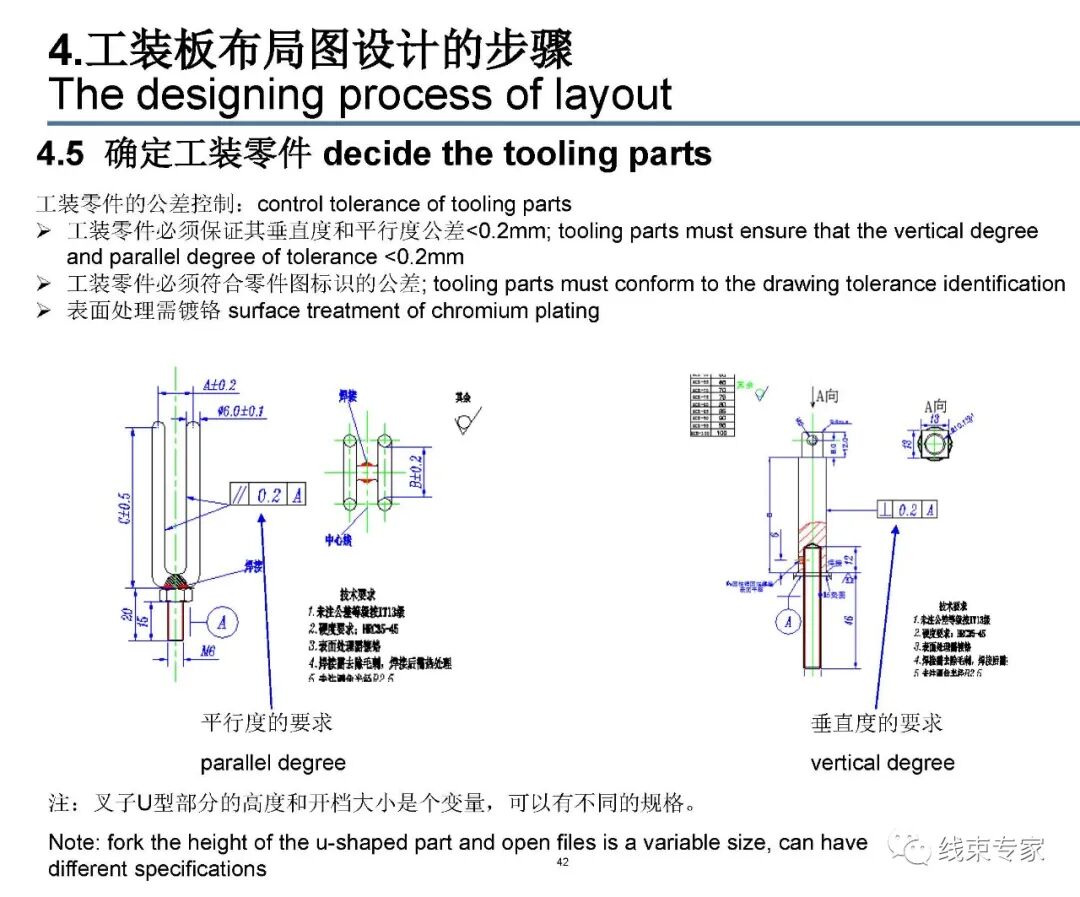 汽车线束装配工装板设计的图42