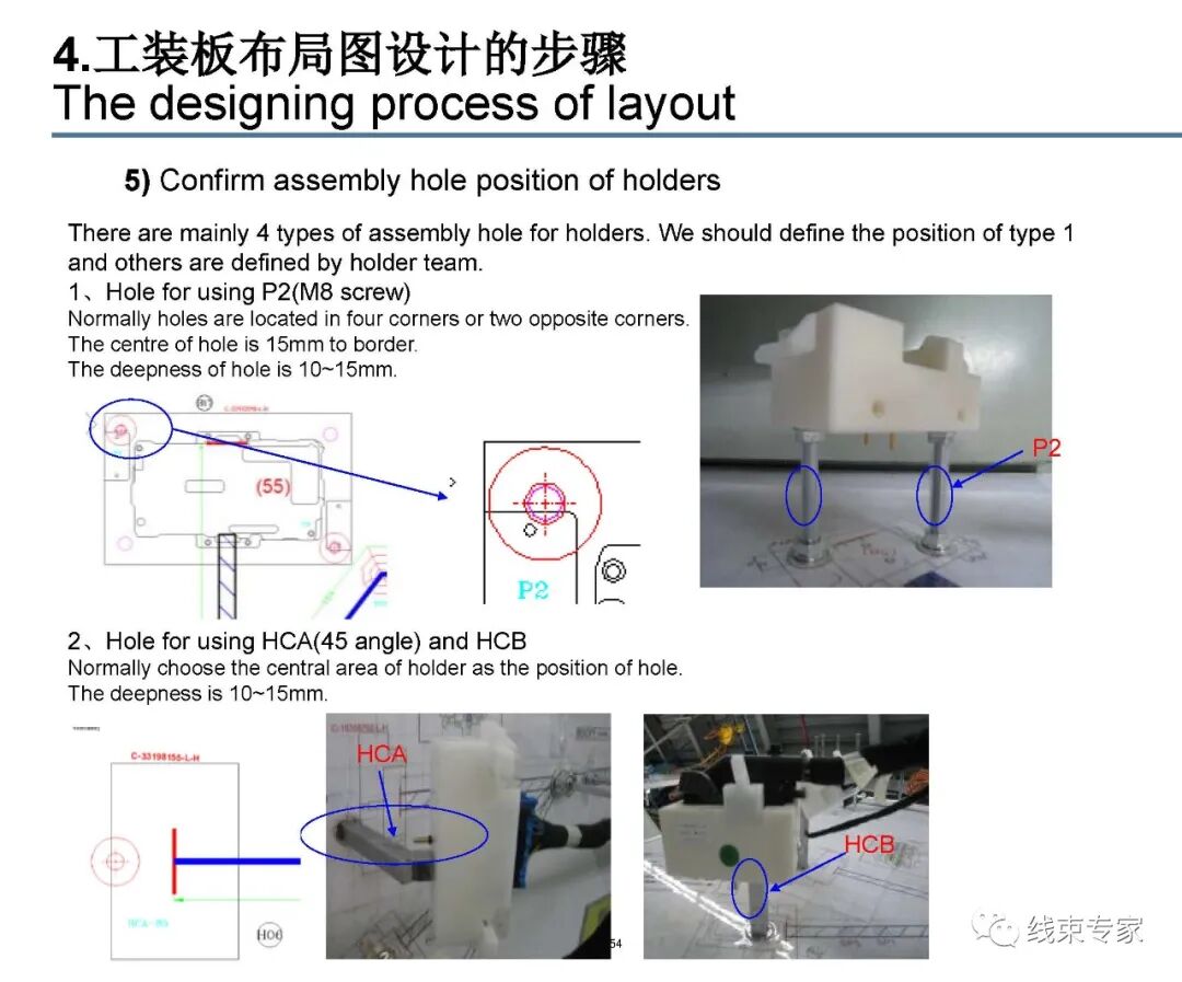 汽车线束装配工装板设计的图54