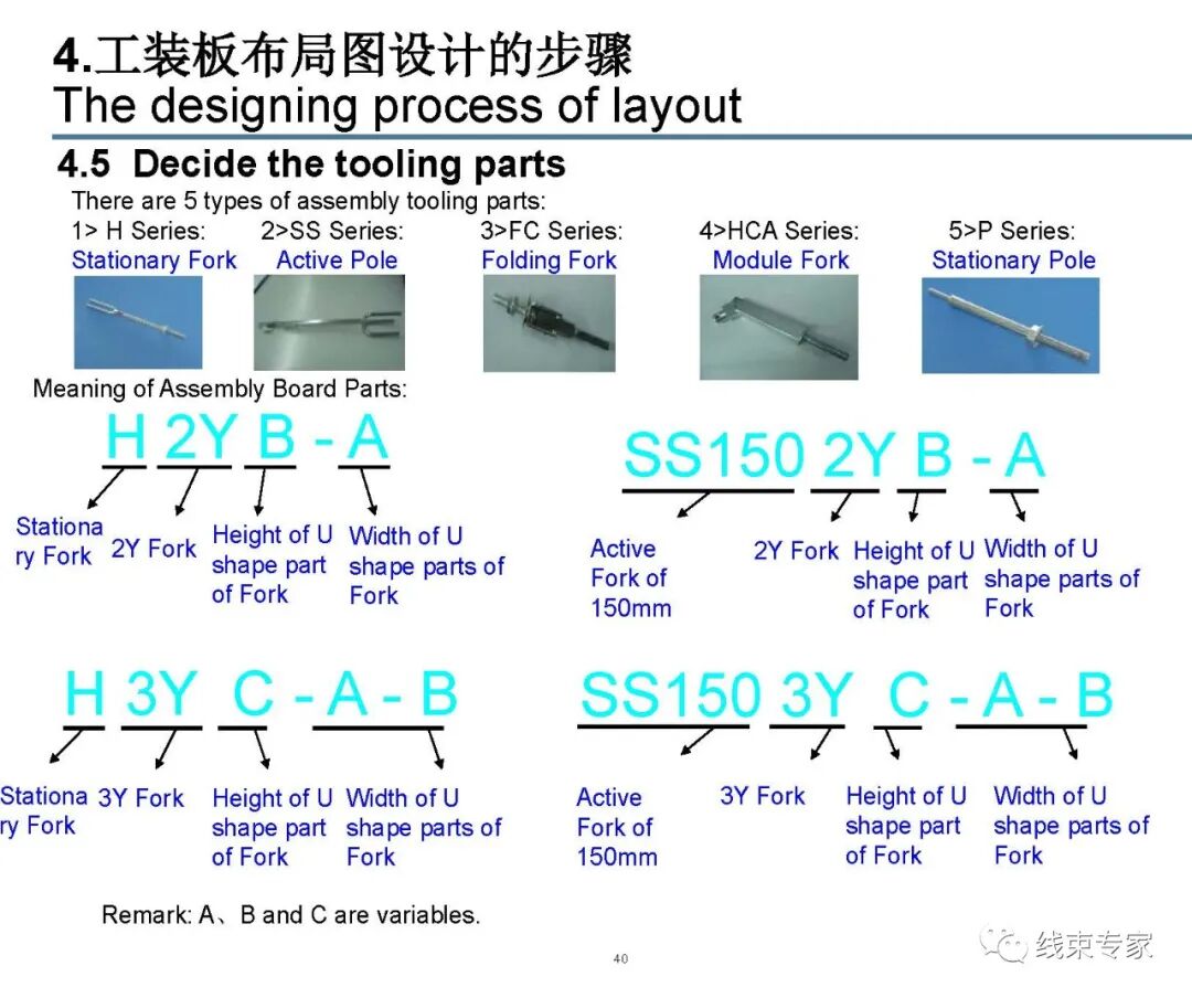 汽车线束装配工装板设计的图40