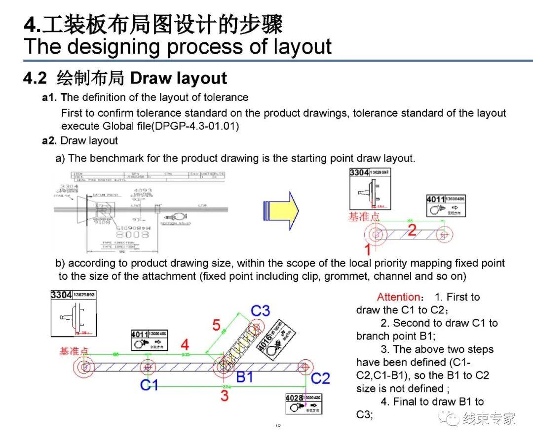 汽车线束装配工装板设计的图19