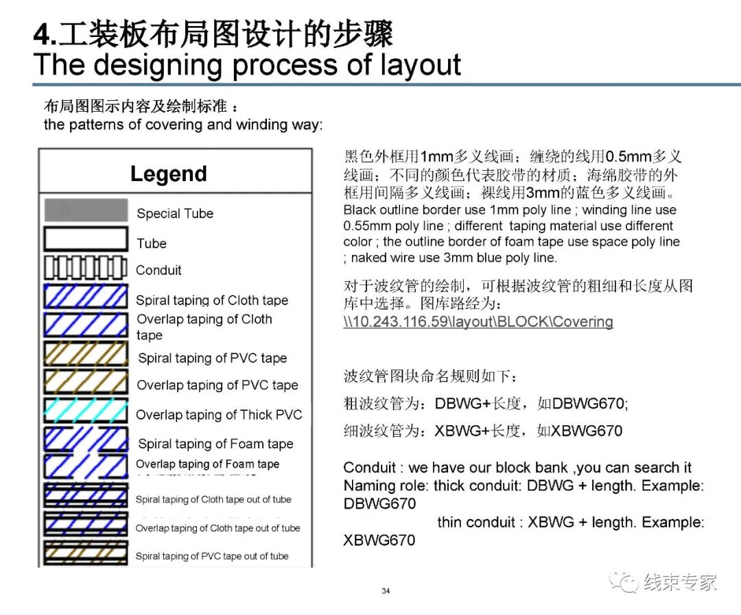 汽车线束装配工装板设计的图34
