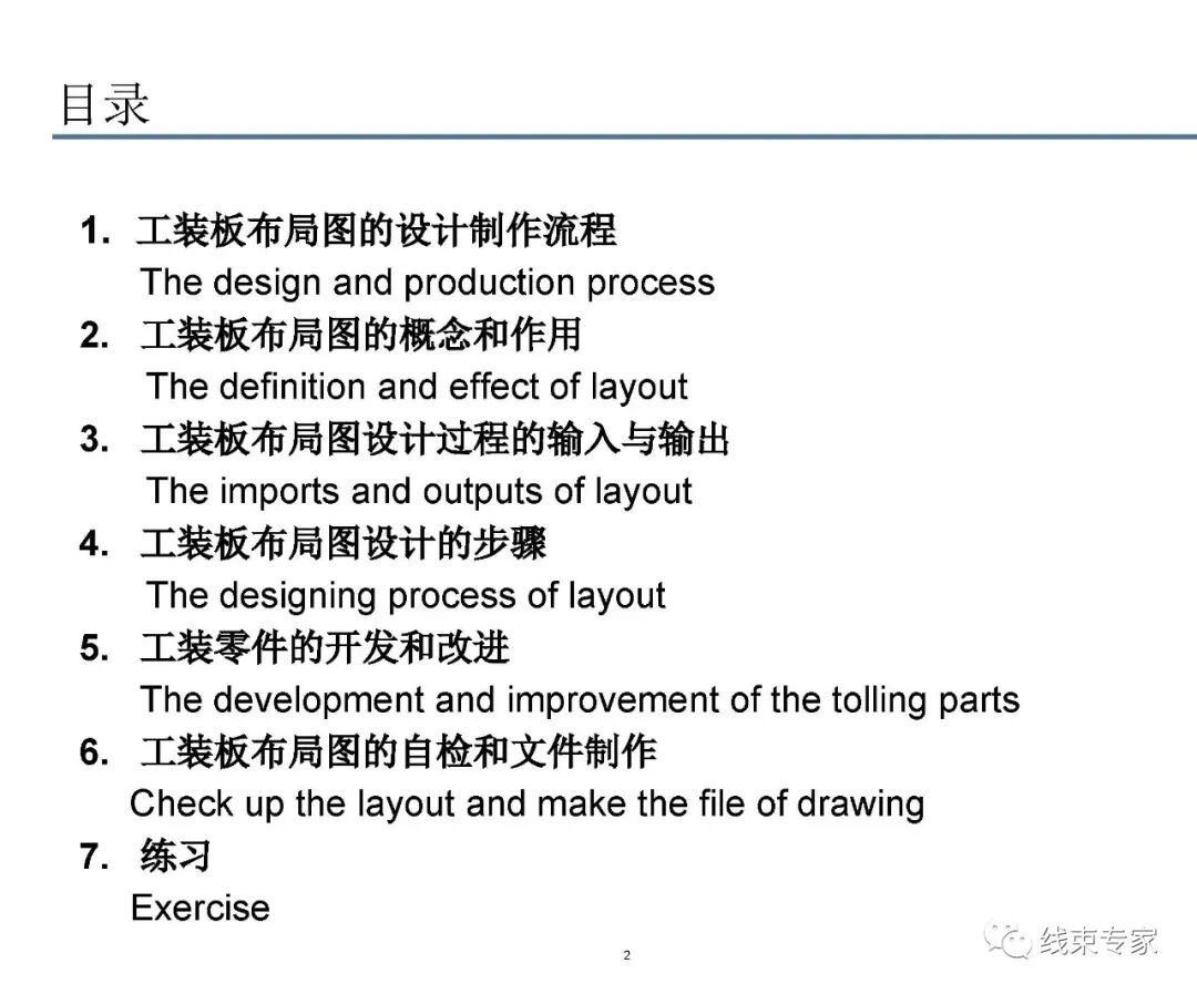 汽车线束装配工装板设计的图2