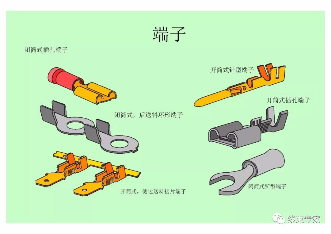 汽車線束壓接技術要求的圖12