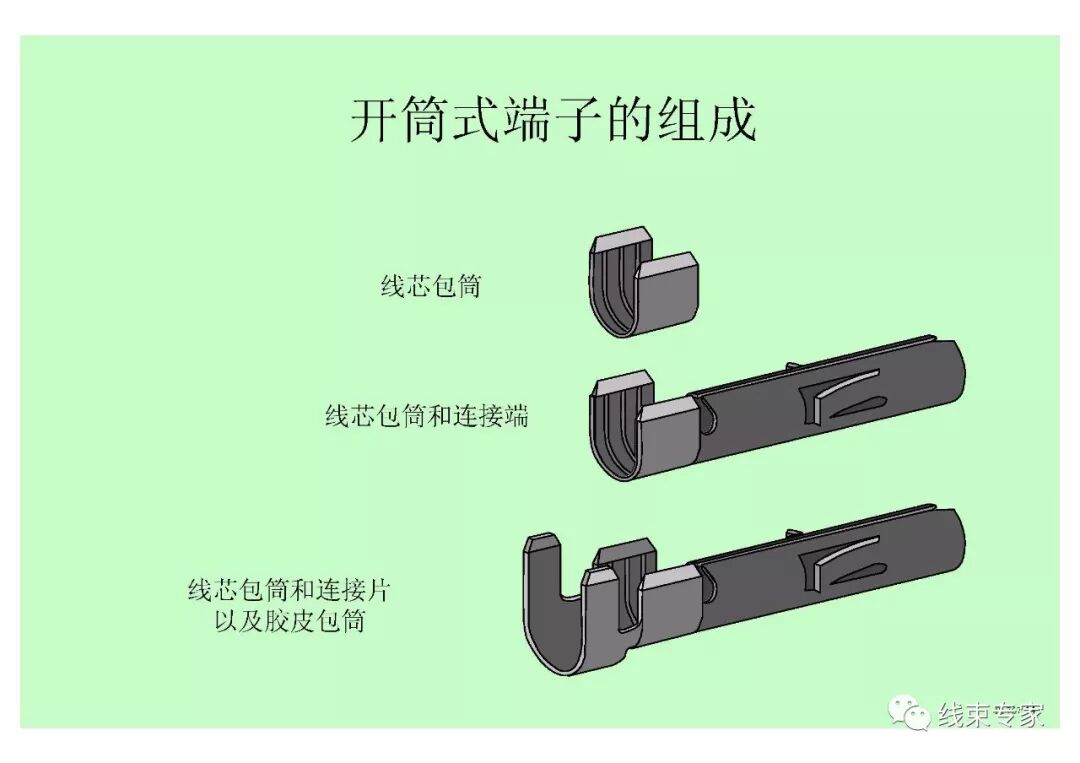 汽車線束壓接技術要求的圖13