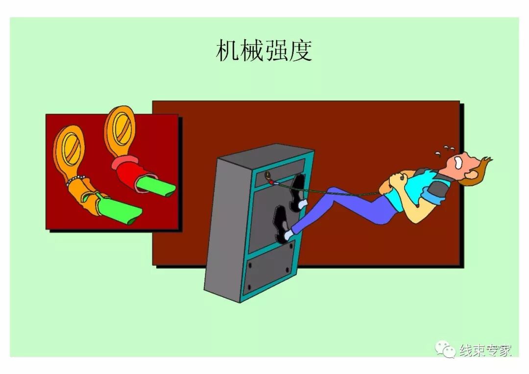 汽車線束壓接技術要求的圖20