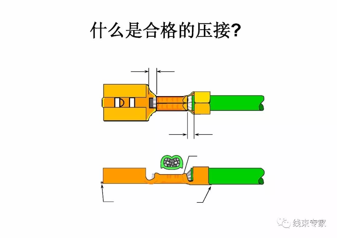 汽車線束壓接技術要求的圖44
