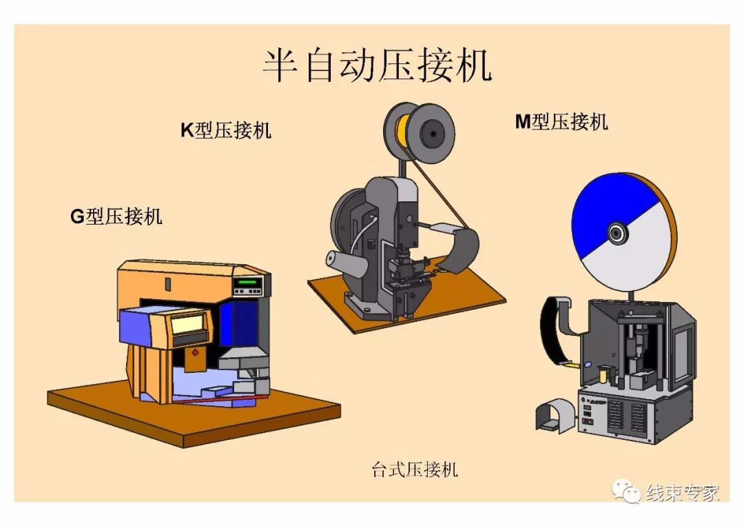 汽車線束壓接技術要求的圖28