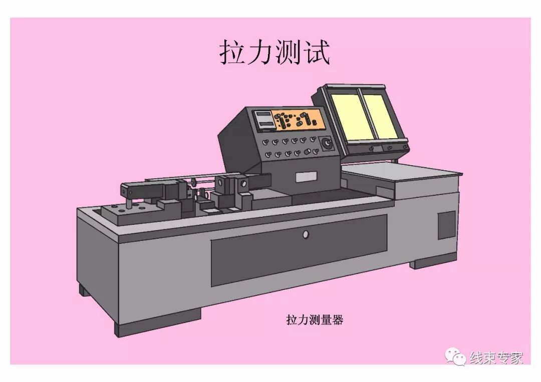 汽車線束壓接技術要求的圖35
