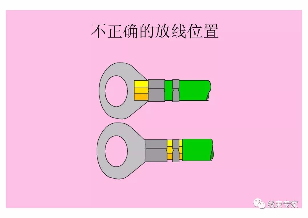 汽車線束壓接技術要求的圖40