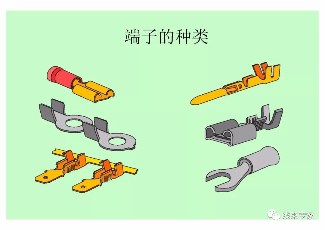 汽車線束壓接技術要求的圖11
