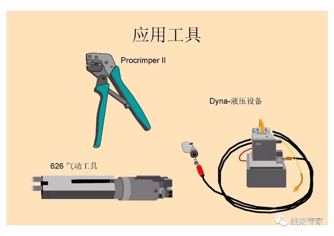 汽車線束壓接技術要求的圖26