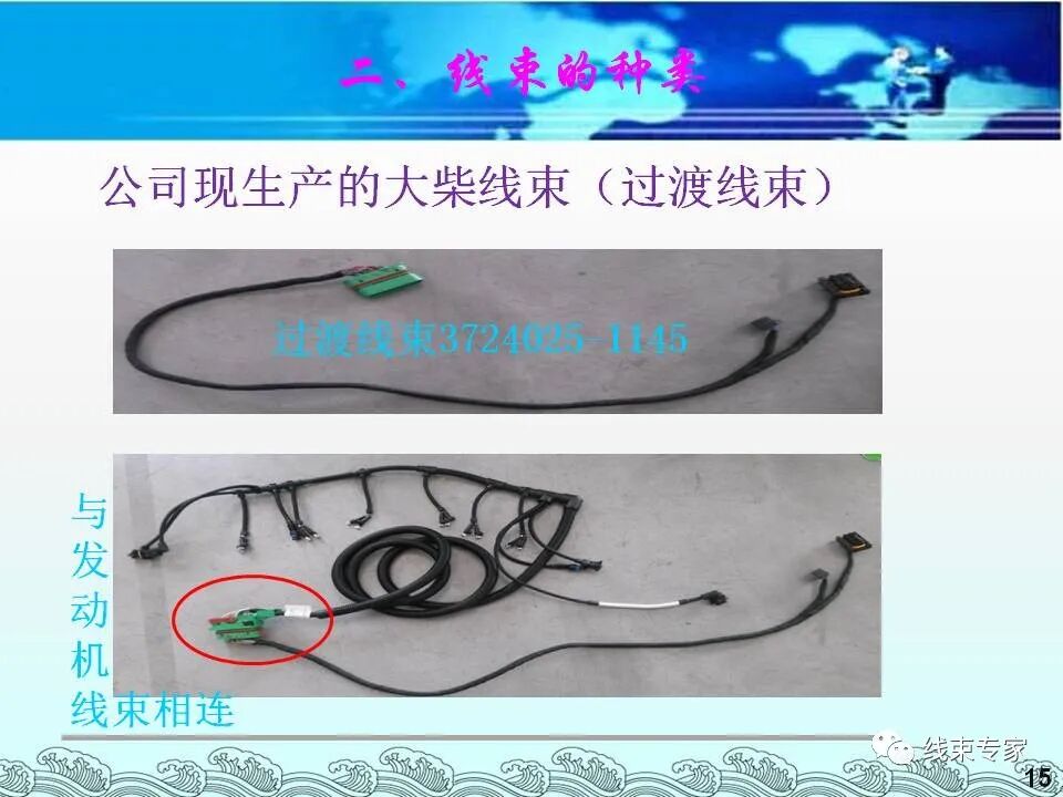 汽車電線束基礎(chǔ)知識（常用物料識別與工藝流程）的圖15