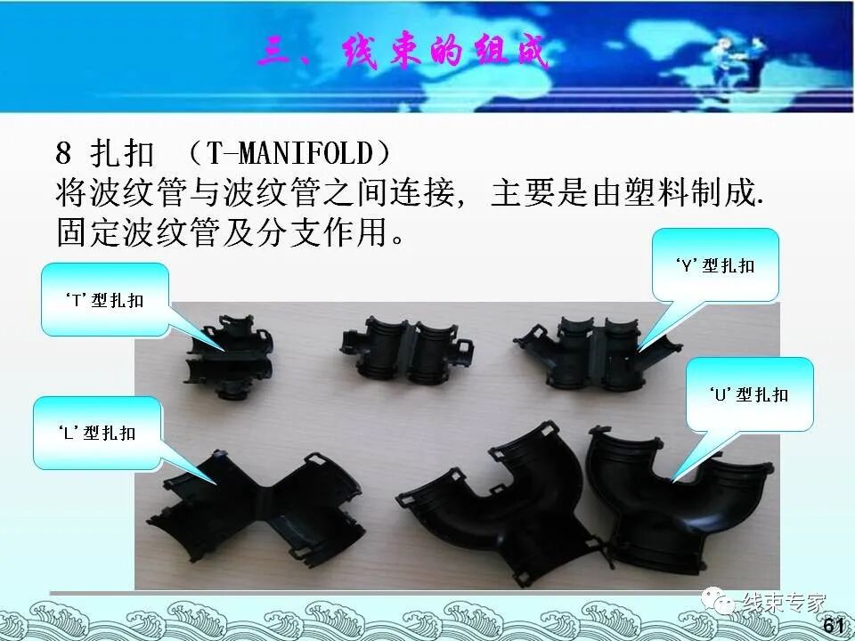 汽車電線束基礎(chǔ)知識（常用物料識別與工藝流程）的圖61