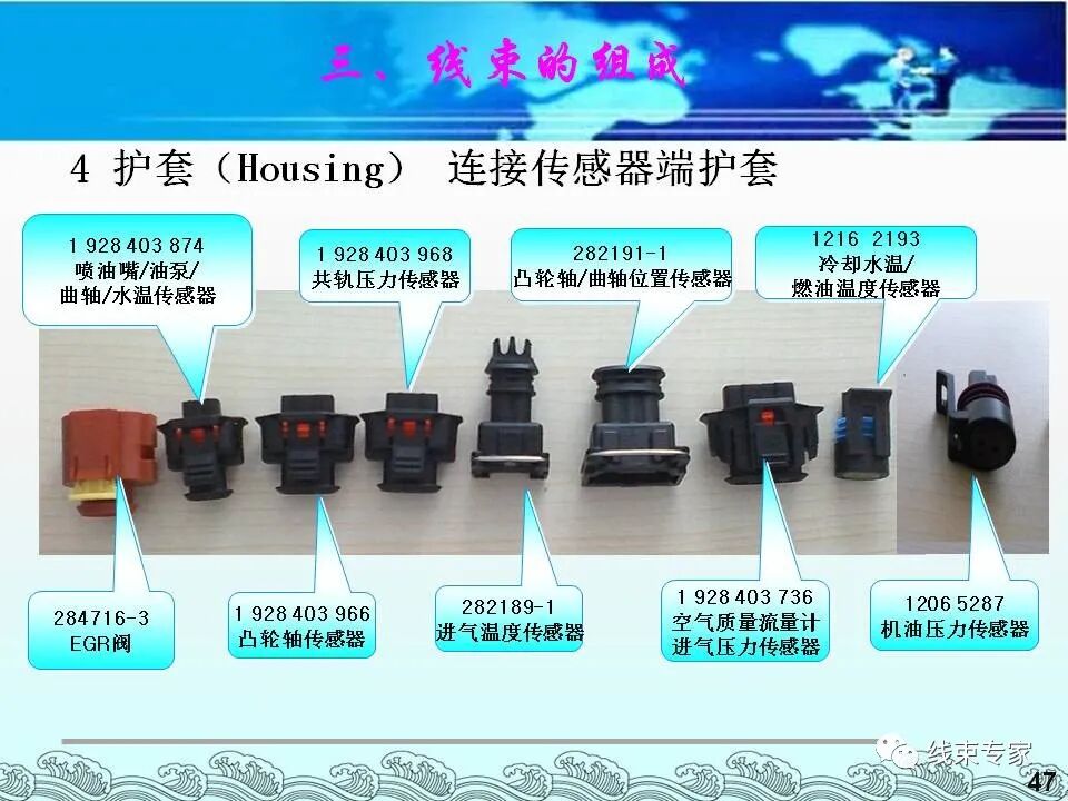 汽車電線束基礎(chǔ)知識（常用物料識別與工藝流程）的圖47