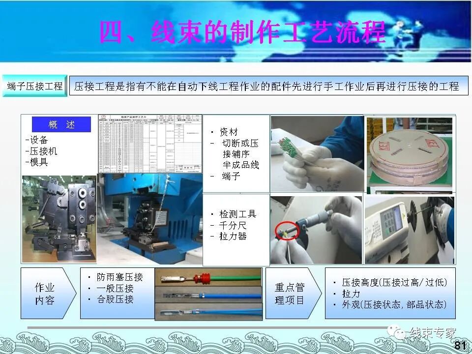 汽車電線束基礎(chǔ)知識（常用物料識別與工藝流程）的圖81
