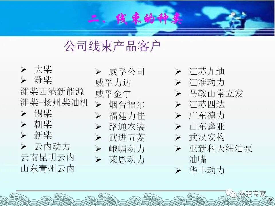 汽車電線束基礎(chǔ)知識（常用物料識別與工藝流程）的圖7