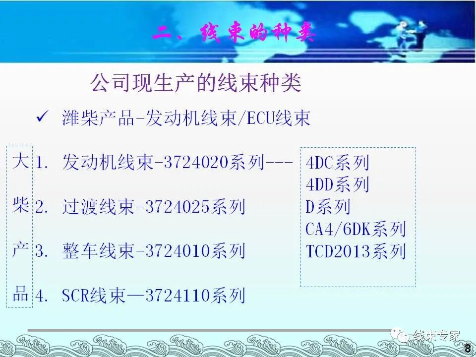 汽車電線束基礎(chǔ)知識（常用物料識別與工藝流程）的圖8