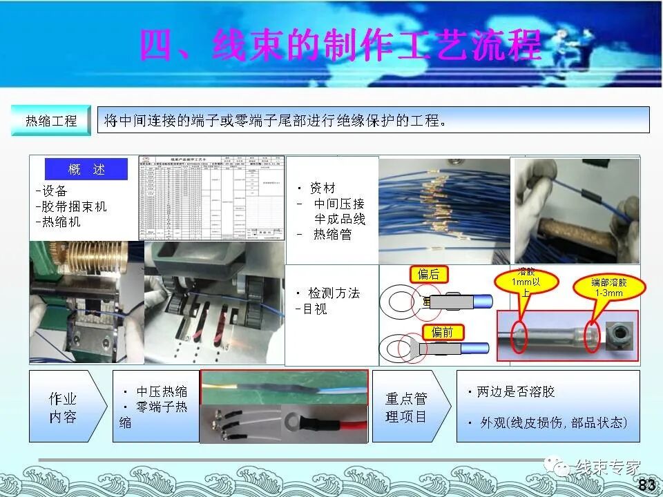 汽車電線束基礎(chǔ)知識（常用物料識別與工藝流程）的圖83
