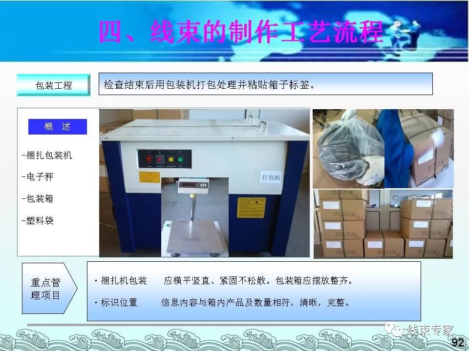 汽車電線束基礎(chǔ)知識（常用物料識別與工藝流程）的圖92
