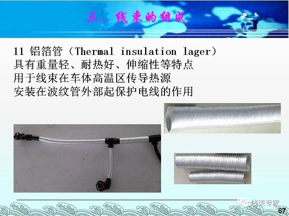 汽車電線束基礎(chǔ)知識（常用物料識別與工藝流程）的圖67