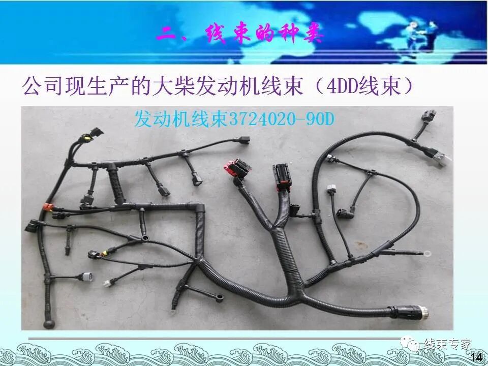 汽車電線束基礎(chǔ)知識（常用物料識別與工藝流程）的圖14