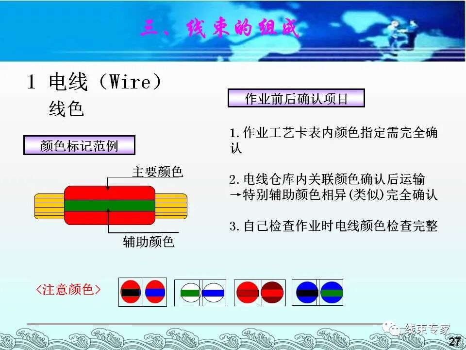 汽車電線束基礎(chǔ)知識（常用物料識別與工藝流程）的圖27